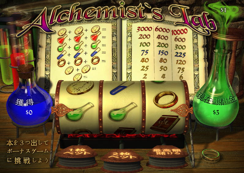 alchemists_lab