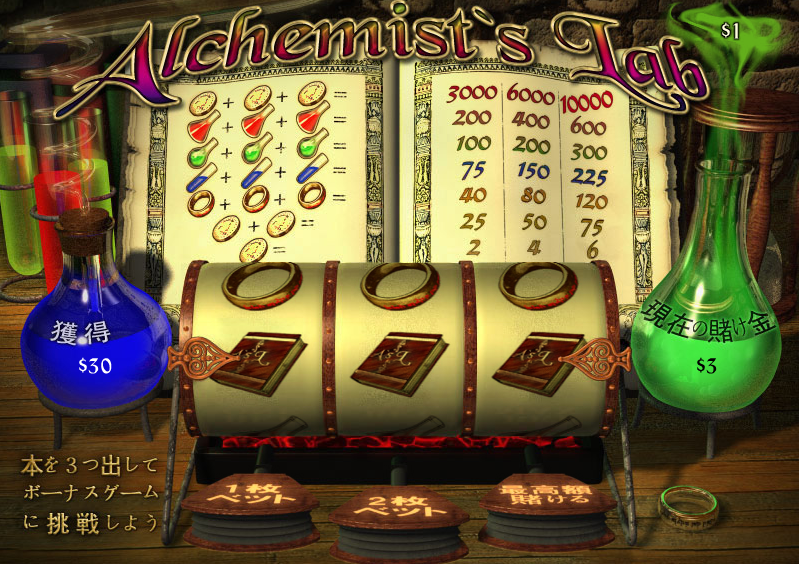 alchemists_lab